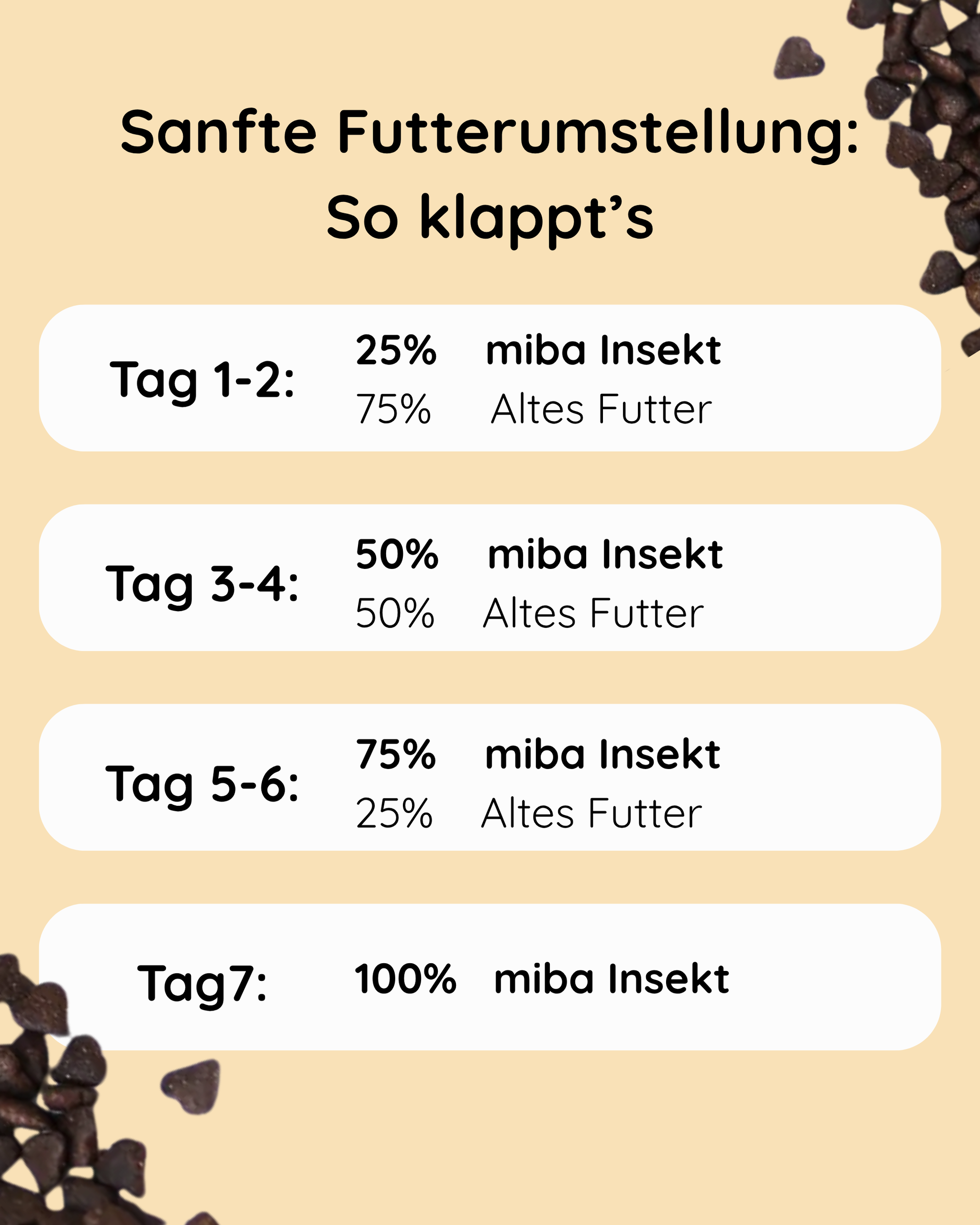 Insekt mit Süßkartoffel, Lachsöl & Chicorée